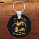 Search for camper key rings Vintage