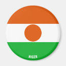 Search for niger magnets World flags