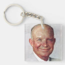 Search for candidate key rings Patriotic