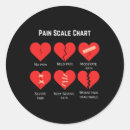 Search for cute cupid stickers Partners