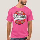 Search for geography is cool World