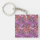 Search for humanity key rings Kindness