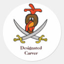 Search for thanksgiving day turkey stickers Dinner