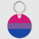 Search for bisexuality key rings Bisexual pride flag
