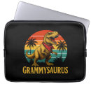 Search for mimi electronics Grammy