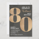 Search for mens 80th birthday invitations Minimalist