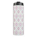 Search for aztec pattern mugs Cute