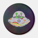 Search for green friendly magnets Ufo