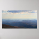 Search for blue ridge posters Mountains