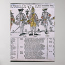 Search for copying posters School