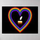 Search for candle flame posters Flames