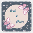 Search for floral butterfly stickers Navy