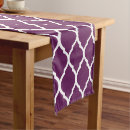Search for plum table runners Trendy