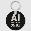 Search for tank key rings Pets