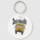 Search for alphabet key rings Education