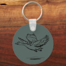 Search for amphibians round key rings Funny frog