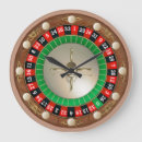 Search for roulette wheel decor Bet