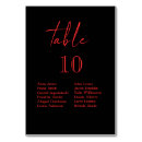 Search for gothic table cards Dark