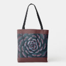 Search for gardener bags Blue