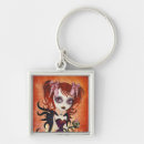 Search for pinup girls key rings Gothic