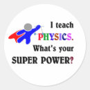 Search for super power stickers Superhero