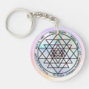 Search for yantras key rings Sacred geometry