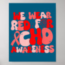 Search for viral posters Food