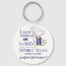 Search for novelty key rings Humour