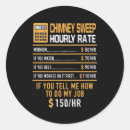 Search for rated stickers Profession