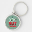 Search for nutcracker key rings Elf