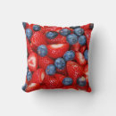 Search for blueberry cushions Sweet