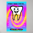 Search for teeths posters For kids