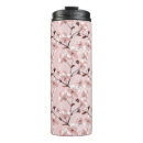 Search for ecology travel mugs Design