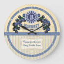 Search for vintage kitchen clocks Fruit