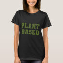 Search for nature tshirts Climate change