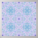 Search for violet floral posters Flower