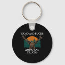 Search for ammo key rings Military
