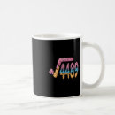 Search for square root mugs Meme