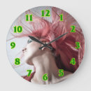 Search for beautiful clocks Pattern