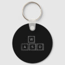 Search for pc gamer key rings Meme