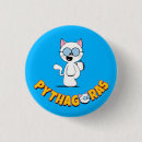 Search for lol cat badges Funny