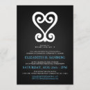 Search for learn invitations Party