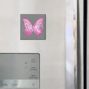 Search for breast magnets Survivor