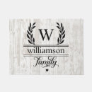 Search for family doormats Country