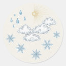 Search for cute weather stickers Sun