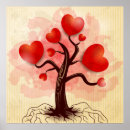 Search for heart tree posters Life