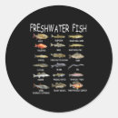 Search for species stickers Biology