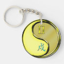 Search for chinese new year key rings Astrology