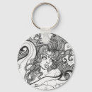 Search for haired key rings White