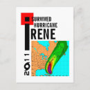 Search for survived postcards Weather